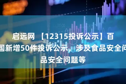 启远网 【12315投诉公示】百胜中国新增50件投诉公示，涉及食品安全问题等